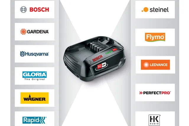 Husqvarna Aspire® P4A 18-B72 Akku 18V 4.0Ah – Bild 3