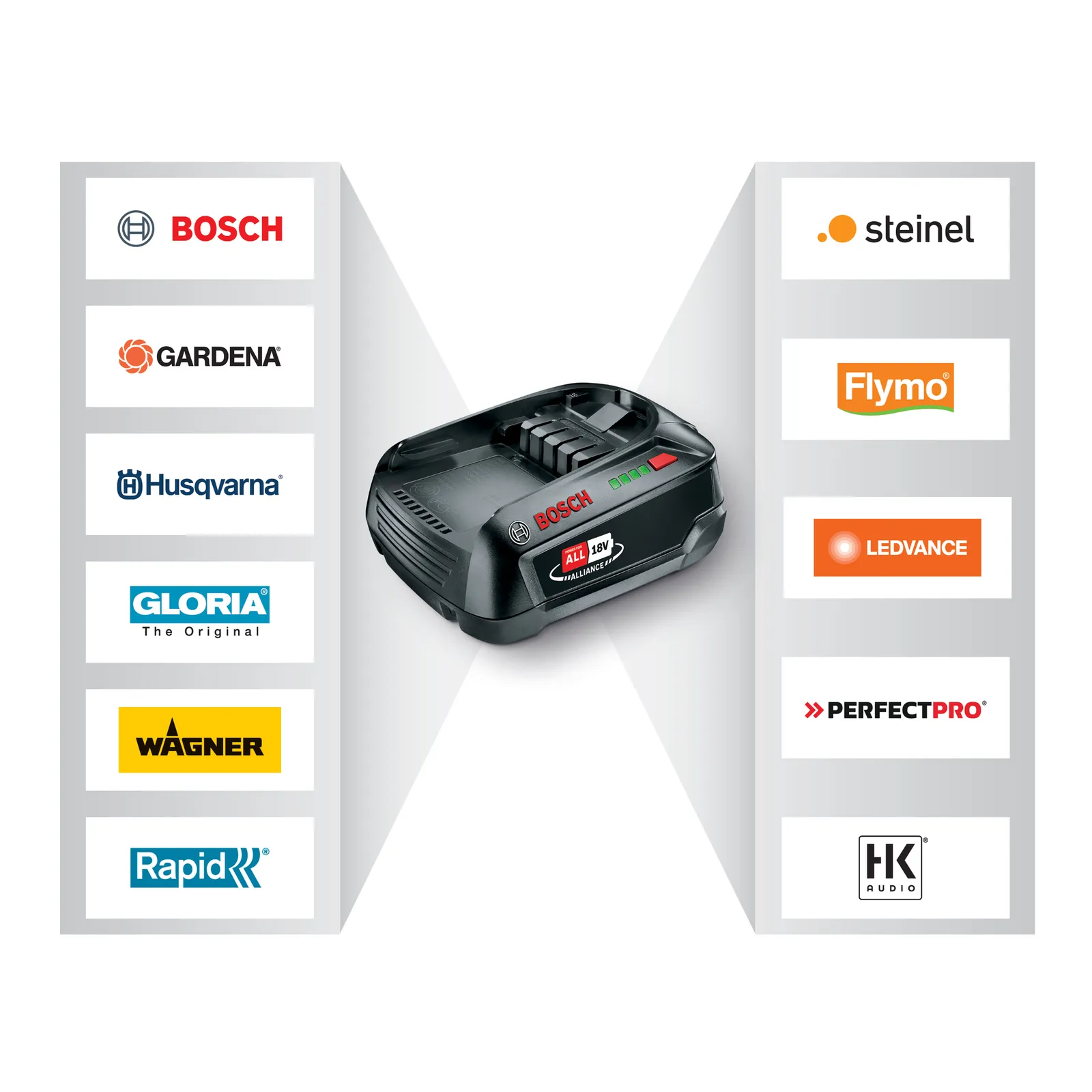 Husqvarna Aspire® P4A 18-B72 18V 4Ah Li-Ion Akku – Bild 3