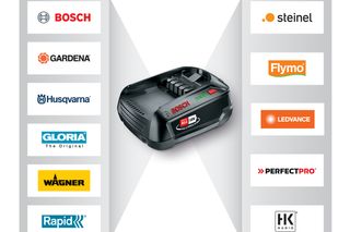 Husqvarna Aspire® P4A 18-B108 Akku 18V 6 Ah
