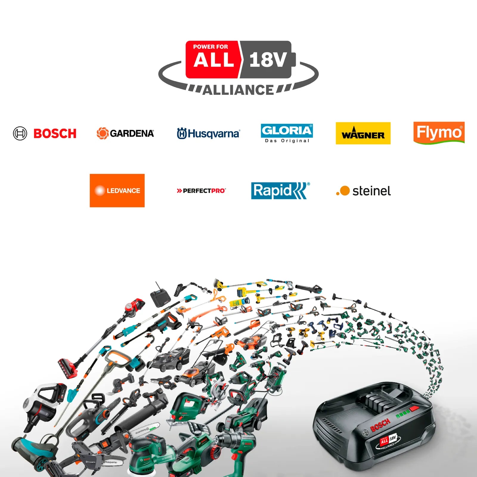 Husqvarna Aspire® P4A 18-B72 18V 4Ah Li-Ion Akku – Bild 2